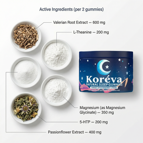 Deep Restore 5-in-1 Gummies